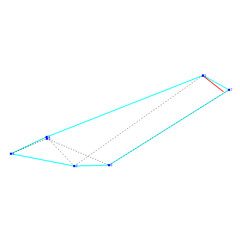 Flugauswertung